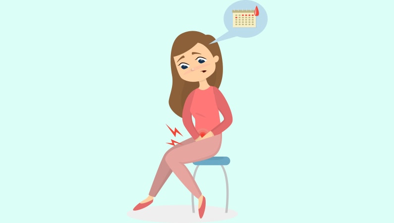 Menstruationssmerter er helt normale, men kan være meget generende